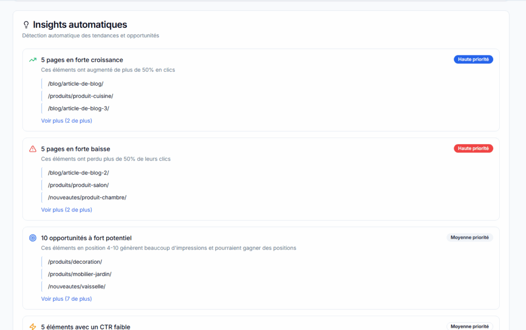 insights automatiques du module suivi seo