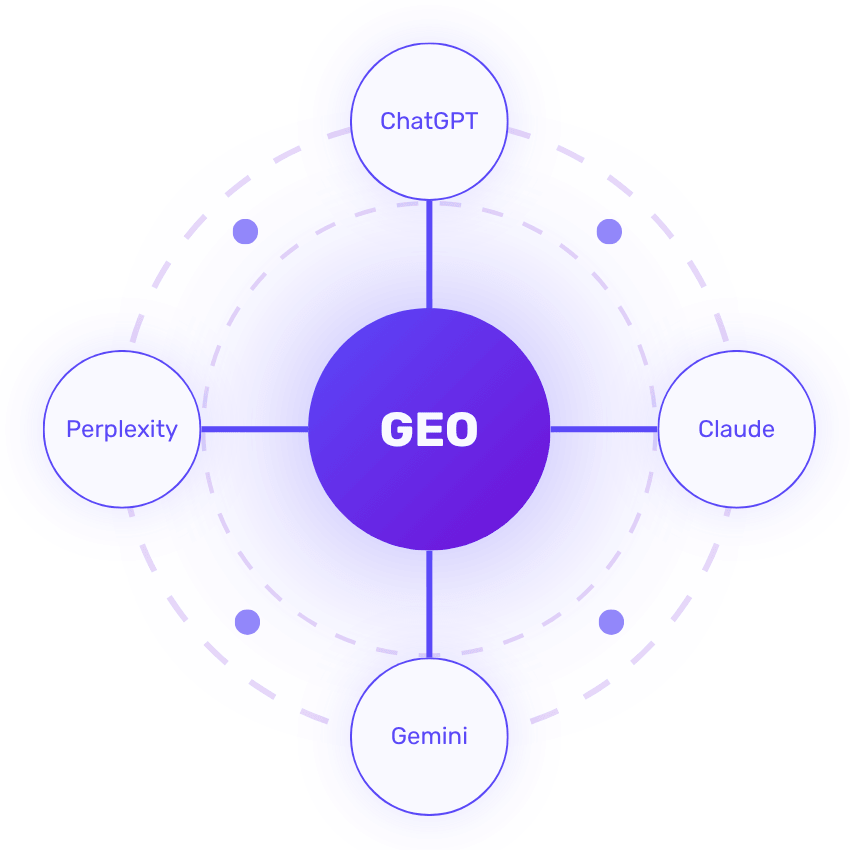 illustration GEO